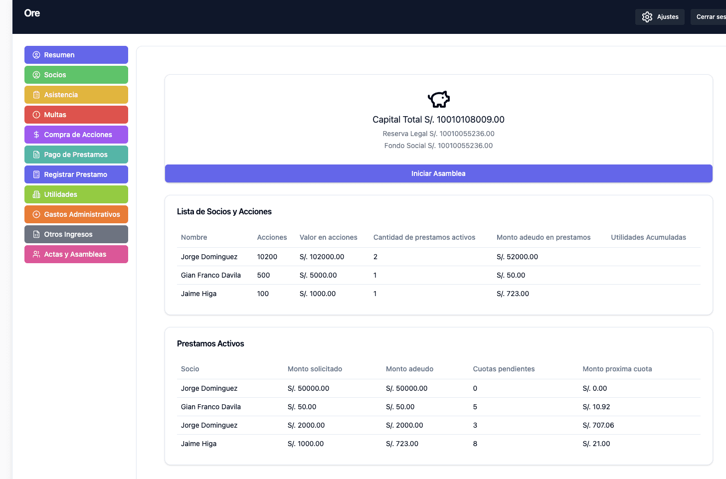 Assembly dashboard showing member activity and capital overview